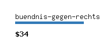 buendnis-gegen-rechts.net Website value calculator