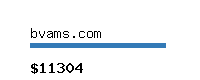 bvams.com Website value calculator