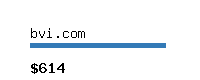 bvi.com Website value calculator