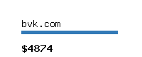 bvk.com Website value calculator