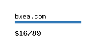 bwea.com Website value calculator