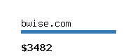 bwise.com Website value calculator