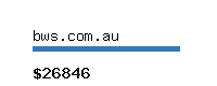 bws.com.au Website value calculator