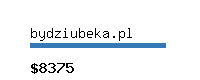 bydziubeka.pl Website value calculator