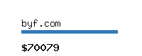 byf.com Website value calculator