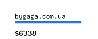 bygaga.com.ua Website value calculator