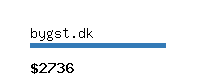 bygst.dk Website value calculator