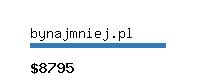 bynajmniej.pl Website value calculator