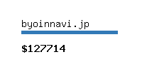 byoinnavi.jp Website value calculator