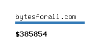 bytesforall.com Website value calculator