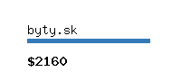 byty.sk Website value calculator