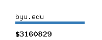 byu.edu Website value calculator