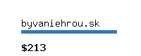 byvaniehrou.sk Website value calculator