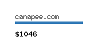 canapee.com Website value calculator