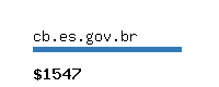 cb.es.gov.br Website value calculator