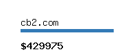 cb2.com Website value calculator