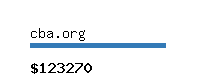 cba.org Website value calculator