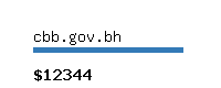 cbb.gov.bh Website value calculator