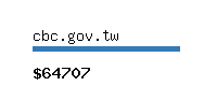 cbc.gov.tw Website value calculator