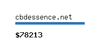 cbdessence.net Website value calculator