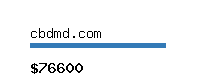 cbdmd.com Website value calculator