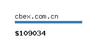 cbex.com.cn Website value calculator