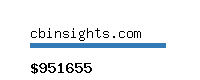 cbinsights.com Website value calculator