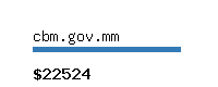 cbm.gov.mm Website value calculator