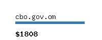 cbo.gov.om Website value calculator