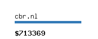 cbr.nl Website value calculator