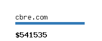 cbre.com Website value calculator