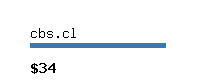 cbs.cl Website value calculator