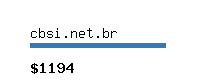 cbsi.net.br Website value calculator