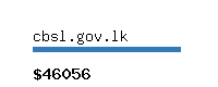 cbsl.gov.lk Website value calculator