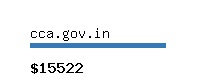 cca.gov.in Website value calculator