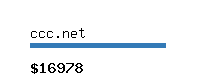 ccc.net Website value calculator