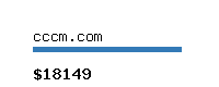 cccm.com Website value calculator
