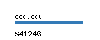 ccd.edu Website value calculator