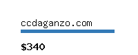 ccdaganzo.com Website value calculator