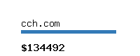 cch.com Website value calculator