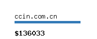 ccin.com.cn Website value calculator