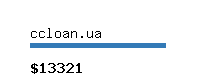 ccloan.ua Website value calculator