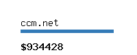 ccm.net Website value calculator