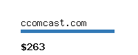 ccomcast.com Website value calculator