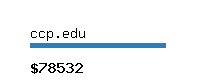 ccp.edu Website value calculator