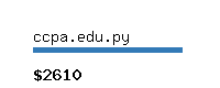 ccpa.edu.py Website value calculator