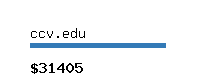 ccv.edu Website value calculator