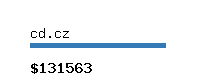 cd.cz Website value calculator