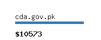 cda.gov.pk Website value calculator