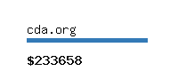 cda.org Website value calculator